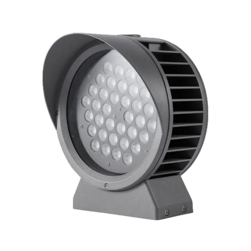 Tanya jawab tentang lampu sorot LED